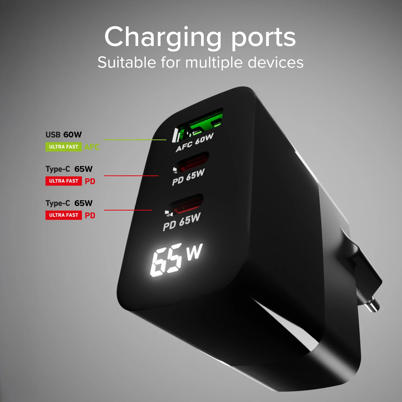 Caricabatterie 65W, display LCD, 2 Uscite USB-C PD, 1 USB-A Adaptive Fast Charge - Image 7