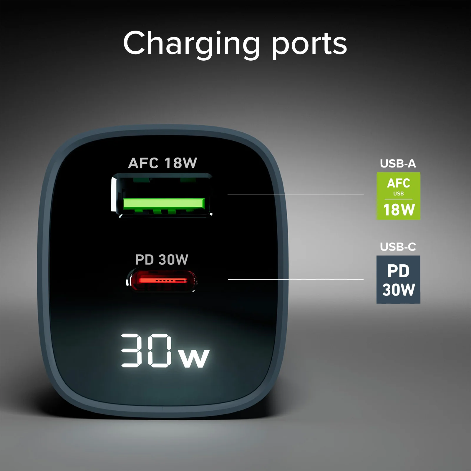 Caricabatterie da muro, schermo LCD, 1 uscita USB-C PD 30W, 1 uscita USB-A 18W - Image 24